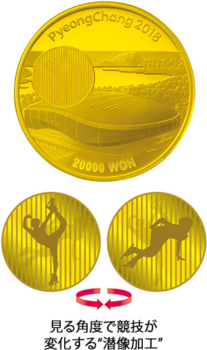 スケート金貨の画像