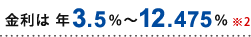 �����͔N3.5%�`12.475% ��2