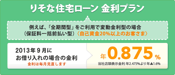 �肻�ȏZ��[�� �����v����