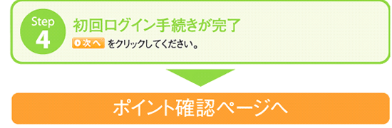 �����p�T�C�g�ւ̏��񃍃O�C�����@
