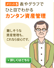 �����b�g6�@�Z��[���̂��ƂȂ�A��ʂ肻�Ȃ́u�Z��[�������k�v���U�v�ւ����k���������I�m�Z��[���A�ǂ�ɂ��邩�����Ă��̂ŁA�����������k�ɍs���Ă݂悤�B�n�@��ڂ����͂�����