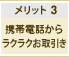 �����b�g4�@�d�b�ŊȒP�ɂ������