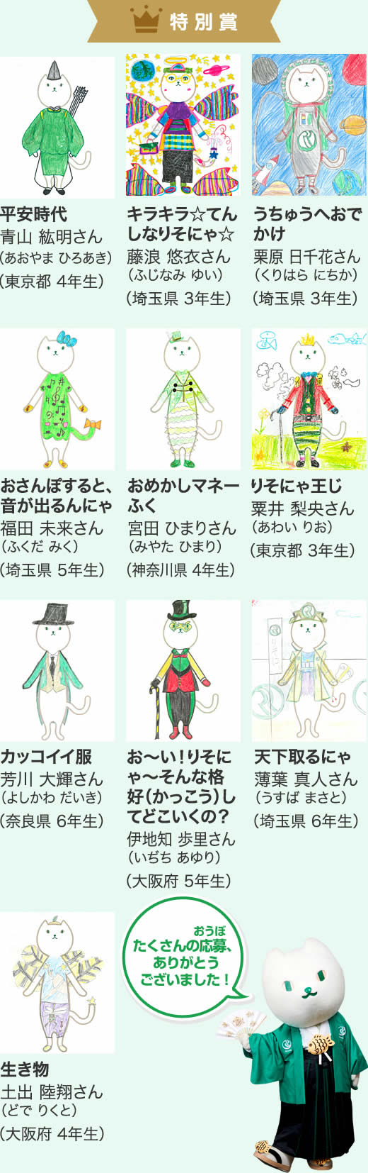 2016年夏キッズ りそなキッズマネーアカデミー りそなグループ