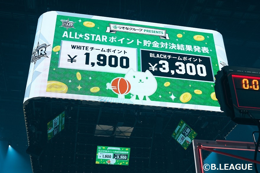 会場センタービジョンに映し出された各チームのポイント