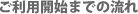 pJn܂ł̗