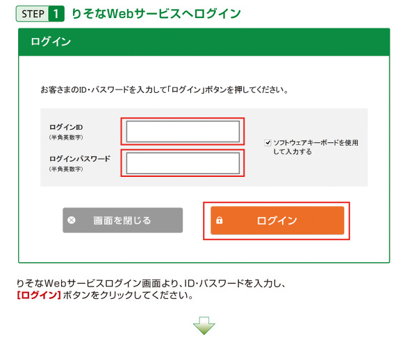 STEP1りそなWebサービスへログイン