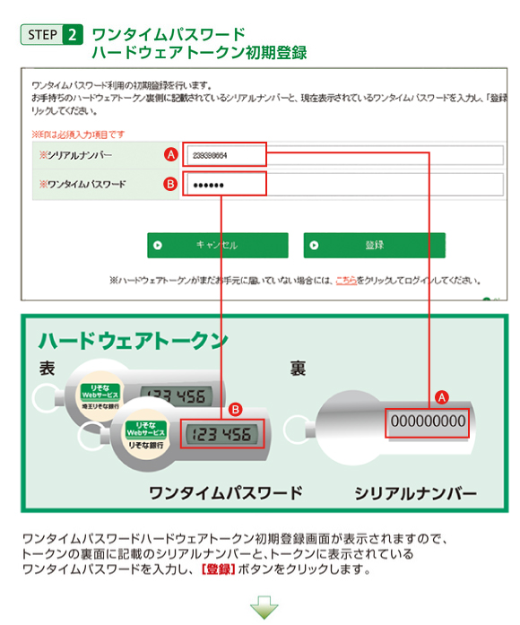 STEP2ワンタイムパスワード・ハードウェアトークン初期登録