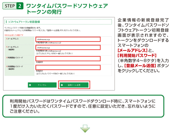 STEP2 ワンタイムパスワードソフトウェアトークンの発行