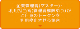 企業管理者（マスター）・利用担当者（管理者権限あり）がご自身のトークンを利用停止させる場合