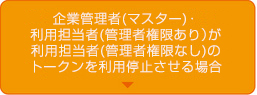 企業管理者（マスター）・利用担当者（管理者権限あり）が利用担当者（管理者権限なし）のトークンを利用停止させる場合