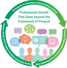 Transcending Boundaries: Familiarizing Employees with Diverse Value Systems and Developing Interpersonal Network