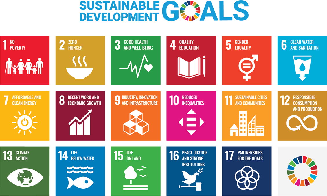 Sustainable Development Goals