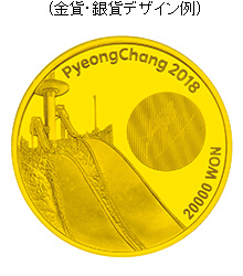 金貨デザイン例の画像