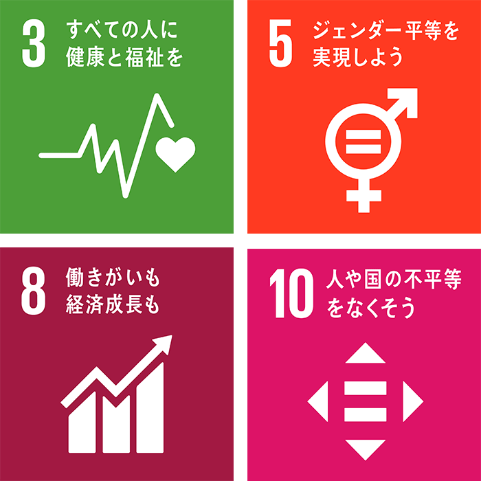 SDGsの画像