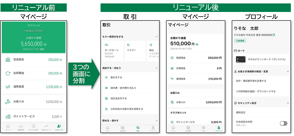 マイページ画面にまとめて掲載されていた取引、マイページ、プロフィールがリニューアル後は3つの画面に分けて表示されることを説明した画像