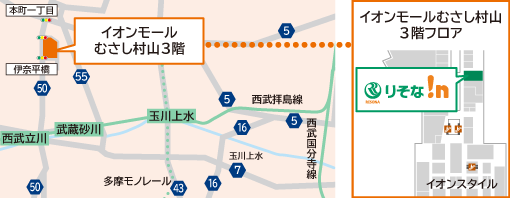 イオンモールむさし村山3階の位置案内図。周辺道路と駅の位置を示し、イオンモールむさし村山3階フロア内にある「リそなイン」の場所が強調表示されている