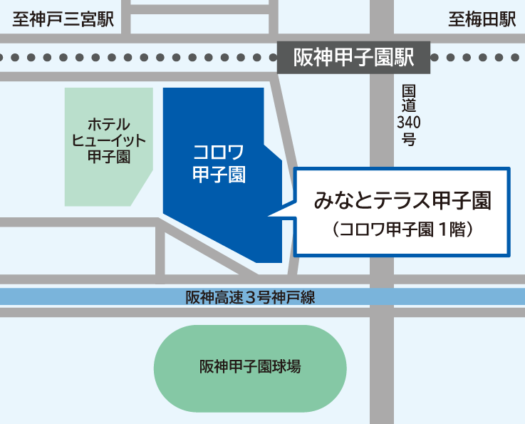 みなとテラス甲子園の位置を示した案内地図。兵庫県西宮市のコロワ甲子園1階にあり、阪神甲子園駅、国道340号、阪神甲子園球場との位置関係を示している。