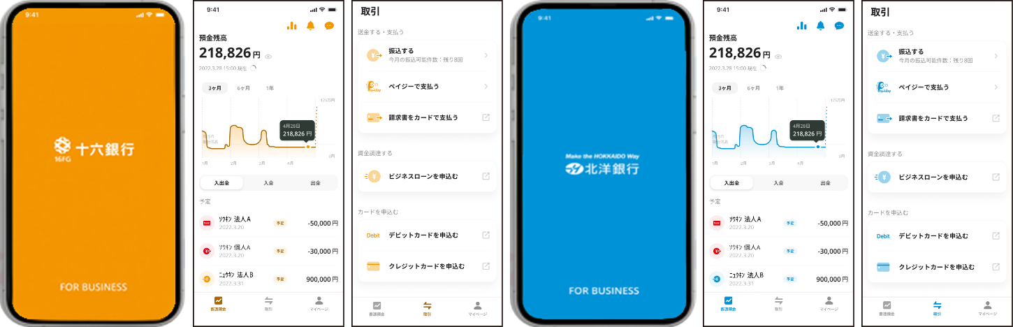 十六銀行向け法人バンキングアプリと北洋銀行向け法人バンキングアプリのログイン画面、残高照会画面、振込・支払機能画面を並べて表示し、各行のデザインに対応していることを示した画面イメージ