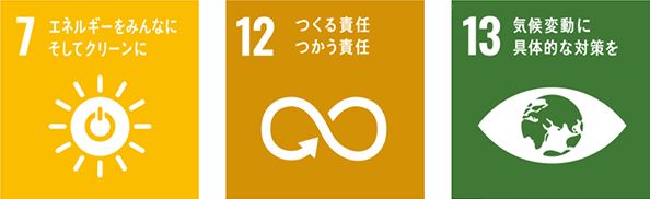 7:エネルギーをみんなにそしてクリーンに、12:つくる責任つかう責任、13:気候変動に具体的な対策を