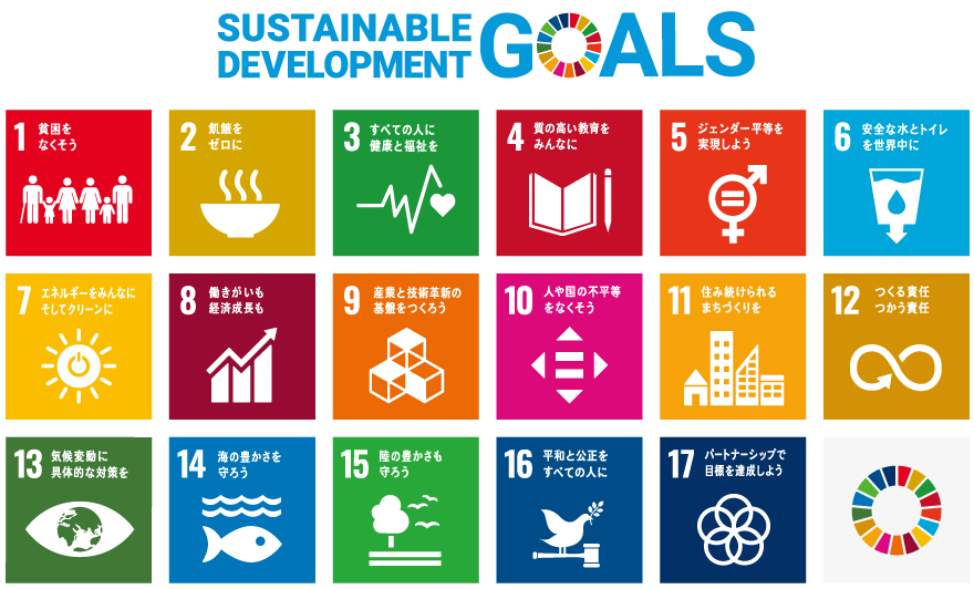 Sustainable Development Goals 世界を変えるための17の目標