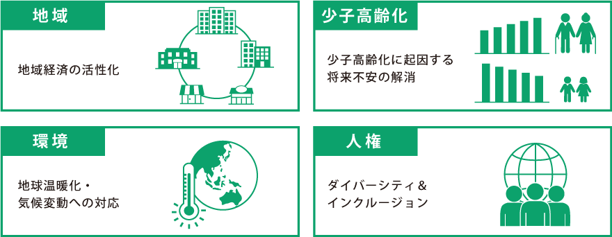 地域 次世代 ダイバーシティ 環境