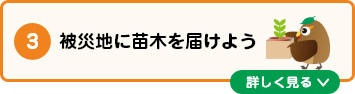 アンカーボタン