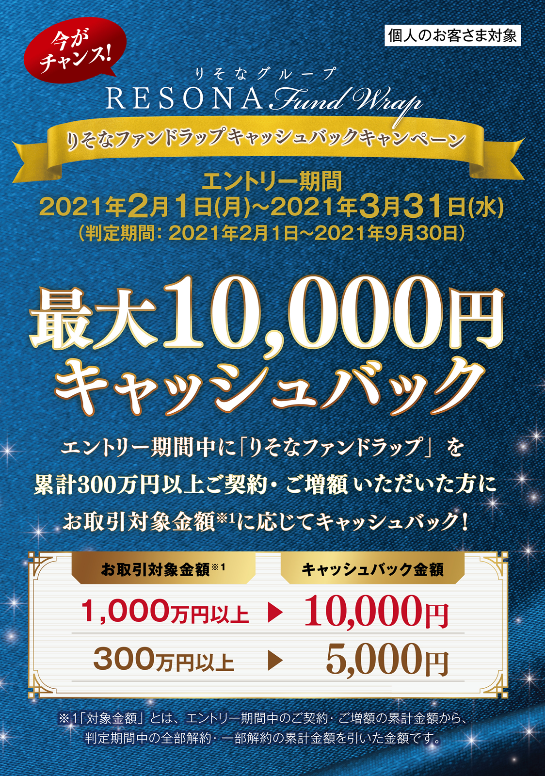 りそなファンドラップキャッシュバックキャンペーン-エントリー期間：2021年2月1日(月)～2021年3月31日(水)（判定期間：2021年2月1日～2021年9月30日）最大10,000円キャッシュバック