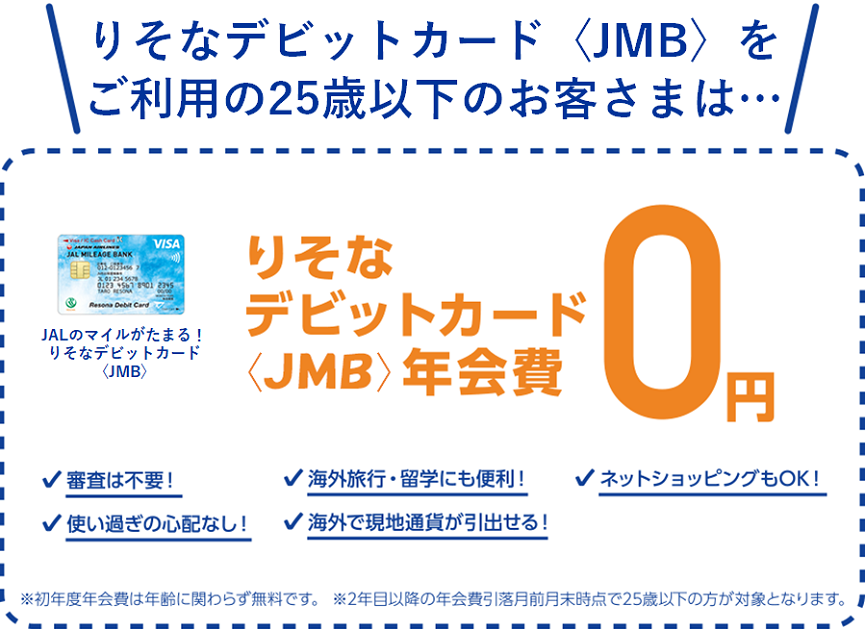 25歳のお客様がりそなVisaデビットカードのご契約でりそなVisaデビットカード年会費0円