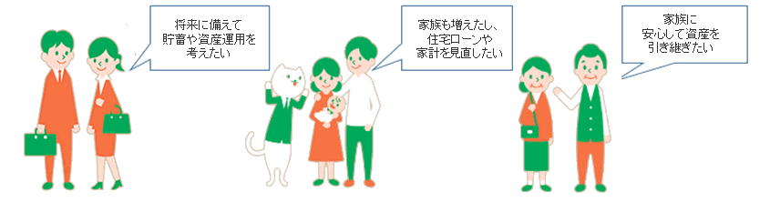 将来に備えて貯蓄や資産運用を考えたい　家族も増えたし、住宅ローンや家計を見直したい　家族に安心して資産を引き継ぎたい