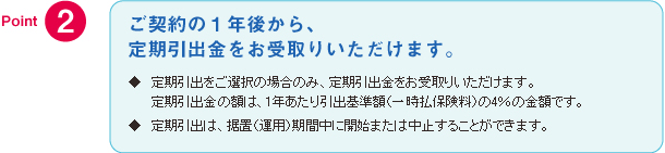 Point2 _̂PNォAo肢܂B